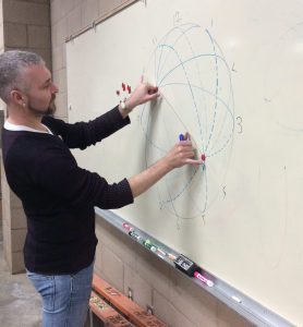 John Pastoriza-Piñol demonstrating ellipses.